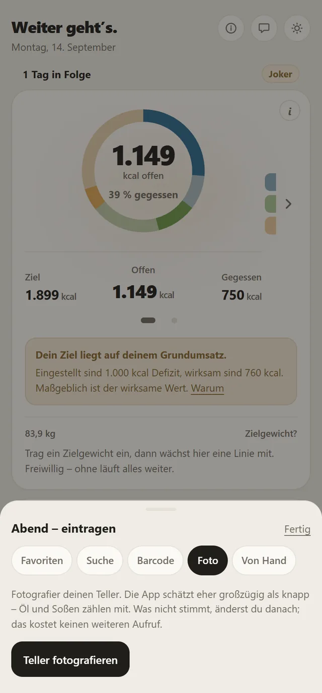 Das Eintragen in Kalonaut mit den Wegen Favoriten, Suche, Barcode, Foto und Von Hand.